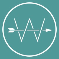 Wonderist Agency - Dental Marketing logo